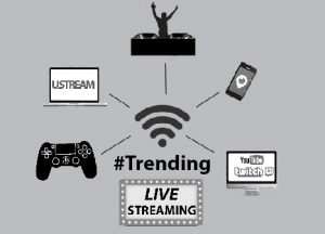 trending